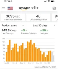 Amazon FBA & FBM Solutions