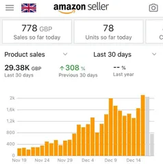 Amazon UK Marketplace Services